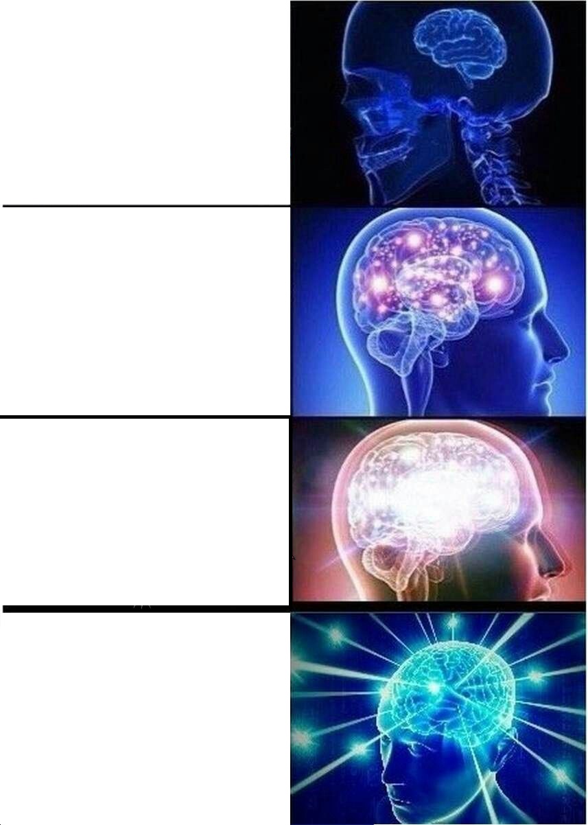 Expanding Brain meme about Brandon Blackwood